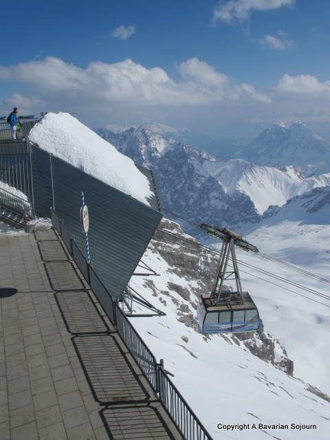 Top of the Zugspitze 